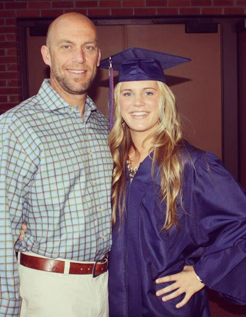 graduation